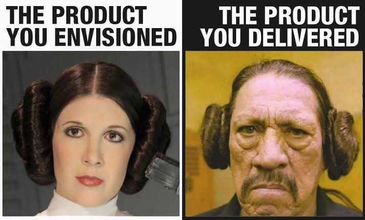 Navigating Success with Metrics: The Power of Data-Driven Product Decisions